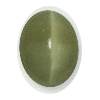 cats eye