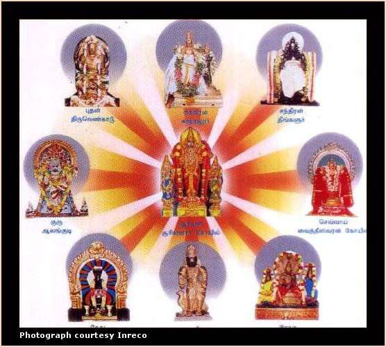 vighantras navgrah yantra