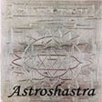 Chandi Yantra