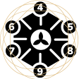 Numerology Course